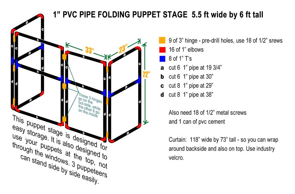 portable puppet stage